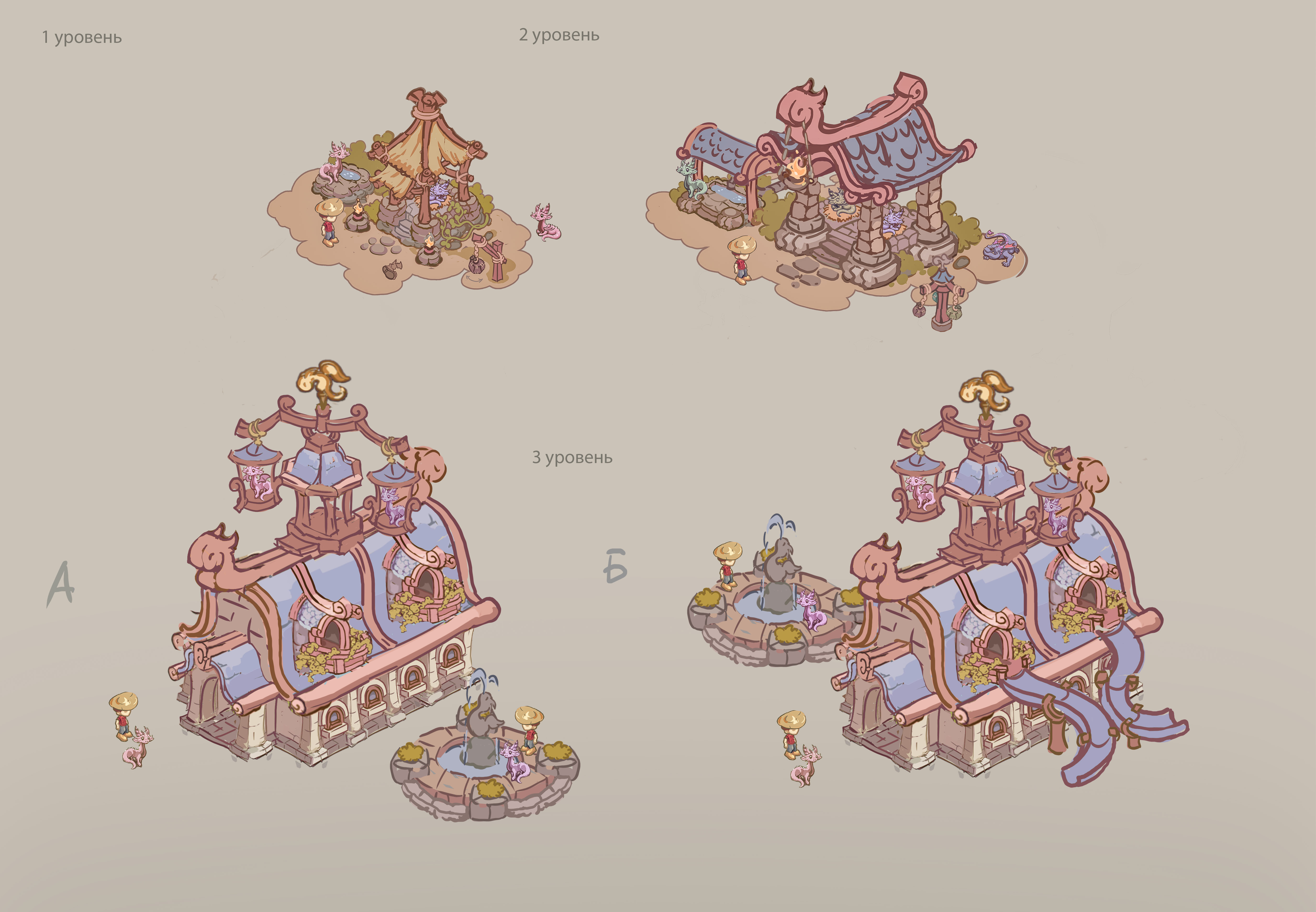 Dragon dwelling tiers